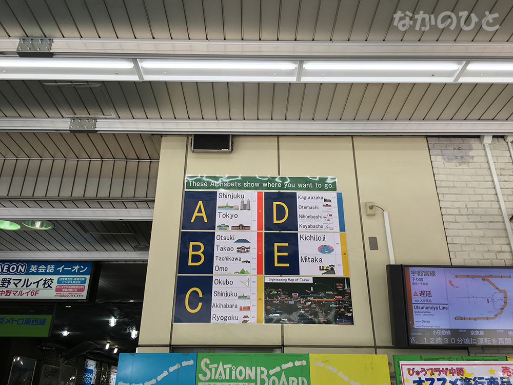 中野駅の案内